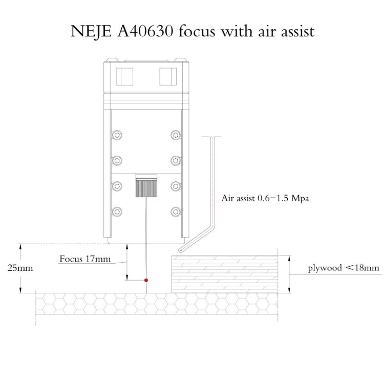 NEJE MASTER 3 Plus Laser Engraver with A40630 Laser Module, MASTER 3 Plus with A40630 (EU Plug), MASTER 3 Plus with A40630 (US Plug)