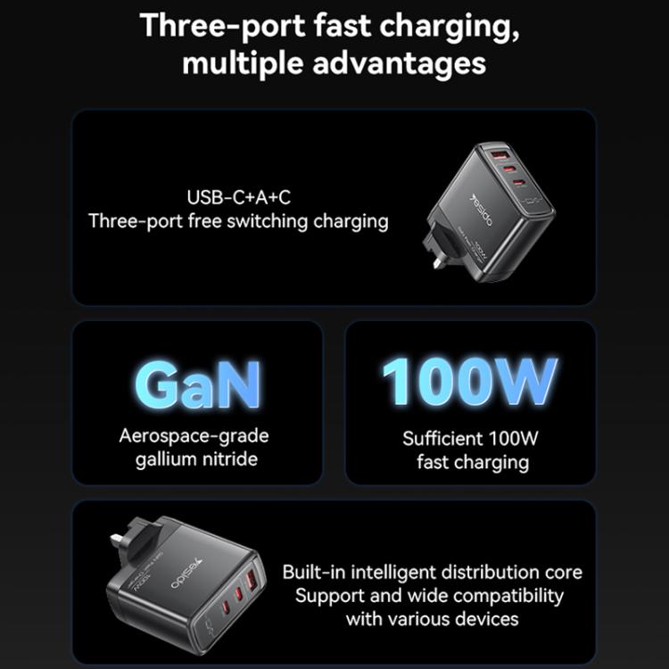 Yesido YC95 PD100W 2 USB-C , USB-A Three Ports GaN Fast Charger, UK Plug