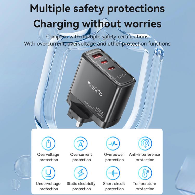 Yesido YC95 PD100W 2 USB-C , USB-A Three Ports GaN Fast Charger, UK Plug