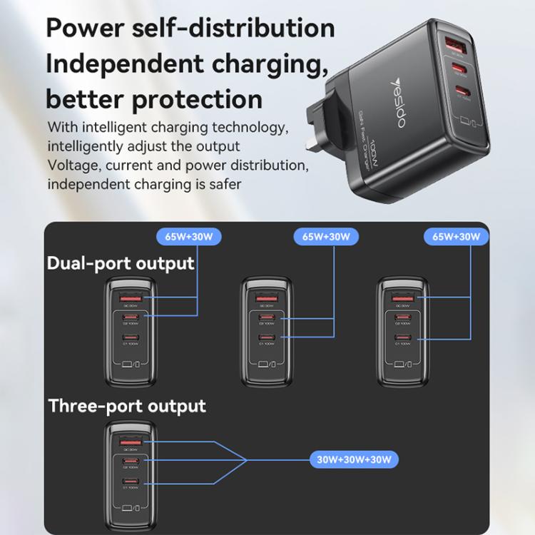 Yesido YC95 PD100W 2 USB-C , USB-A Three Ports GaN Fast Charger, UK Plug