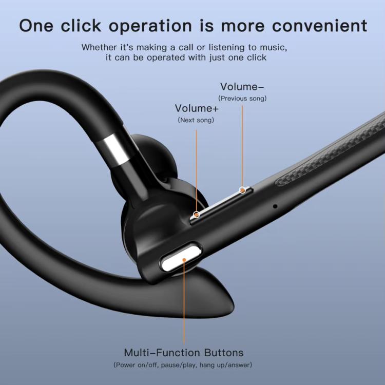 On-Ear Bluetooth Earphone AI Noise Reduction HD Talking Business Earphone, YYK-526