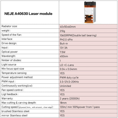 NEJE MASTER 3 Plus Laser Engraver with A40630 Laser Module, MASTER 3 Plus with A40630 (EU Plug), MASTER 3 Plus with A40630 (US Plug)