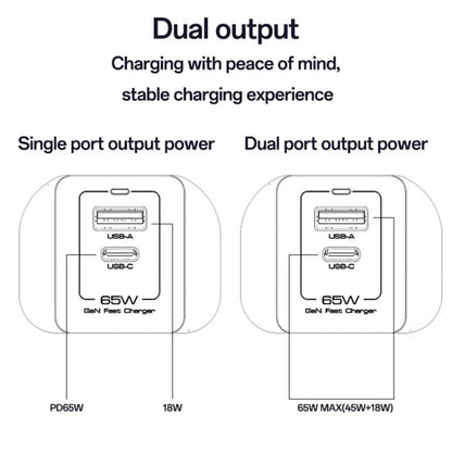 Yesido YC92 65W USB and USB-C / Type-C Dual Port GaN Fast Charger Set, UK Plug