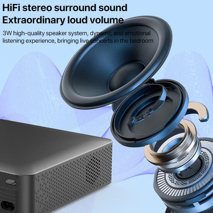 N5 1280x720P Android 9.0 System Wireless Same Screen Smart HD Projector, US Plug, UK Plug, AU Plug, EU Plug