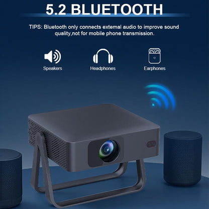 N5-A 1280x720P LCD Smart HD Projector, US Plug, UK Plug, AU Plug, EU Plug