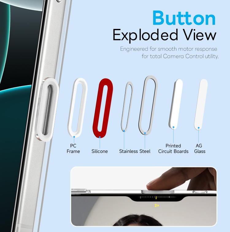 NORTHJO 3 in 1 PC Magnetic Phone Case with Screen Film and Lens Film, For iPhone 16 Pro Max, For iPhone 16 Pro, For iPhone 16 Plus, For iPhone 16