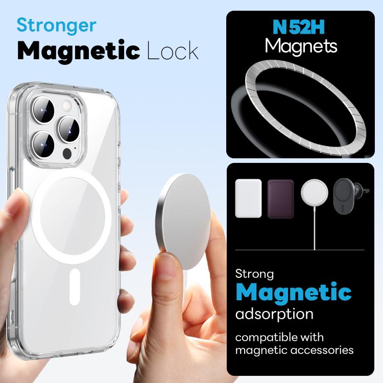 NORTHJO 3 in 1 PC Magnetic Phone Case with Screen Film and Lens Film, For iPhone 16 Pro Max, For iPhone 16 Pro, For iPhone 16 Plus, For iPhone 16
