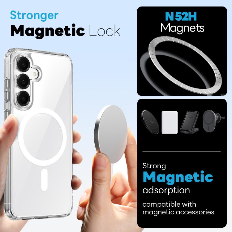 NORTHJO 3 in 1 PC MagSafe Phone Case with Screen Film and Lens Film, For Samsung Galaxy S25 5G, For Samsung Galaxy S25+ 5G, For Samsung Galaxy S24+ 5G, For Samsung Galaxy S24 5G