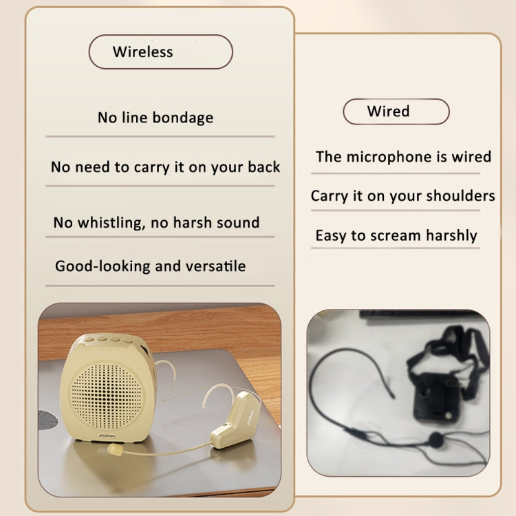 ASiNG S16  2.4G Wireless Voice Amplifier with Headset Microphone for Teachers Tour Guides, Without Strap Chain, With Strap Chain
