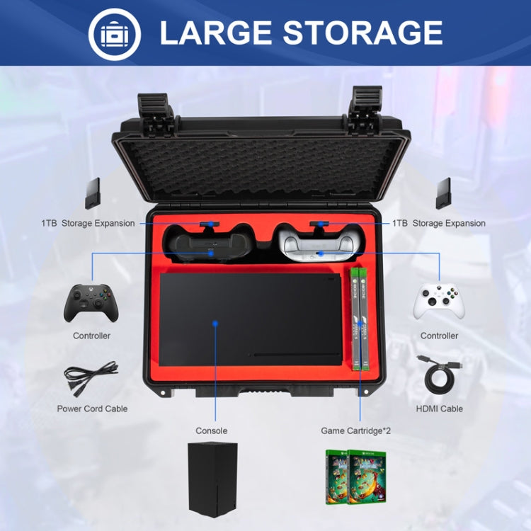 For MicroSoft Xbox Series X DEVASO Game Console Organizer Waterproof Case Accessories, For Xbox Series X